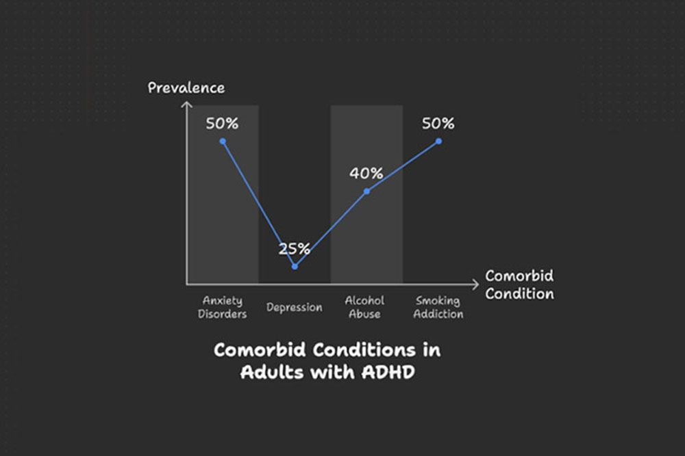 How Stigma Silences and Harms People with ADHD